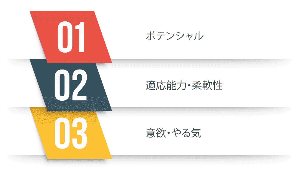 ポテンシャル・適応能力・柔軟性・意欲・やる気