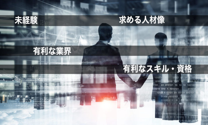 オリエンタルランドへの転職で受かりやすい人は？