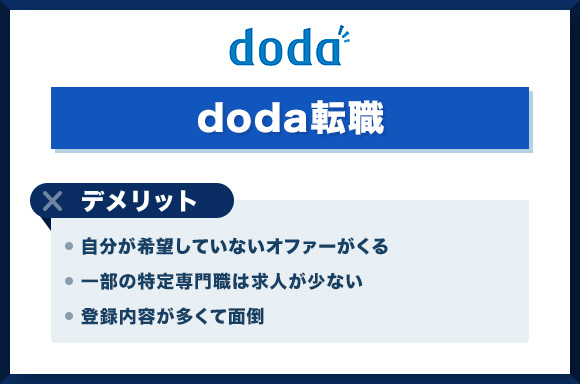 dodaのデメリット