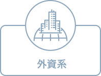 外資
