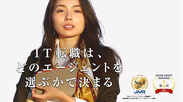 総合評価