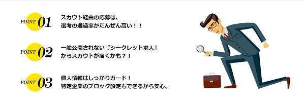 typeスカウト