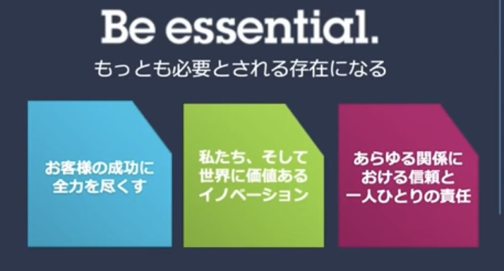 IBM思想