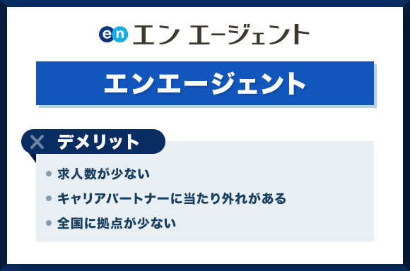 エンエージェントのデメリット