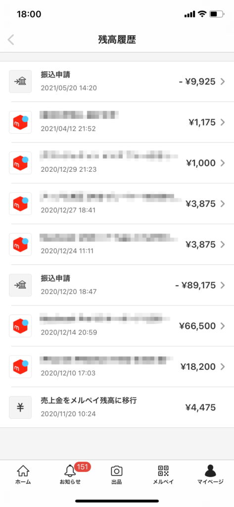 メルカリ　利用実績