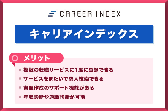 キャリアインデックスのメリット