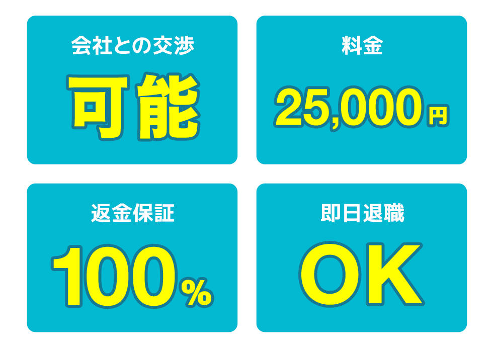 退職SARABAの総合評価