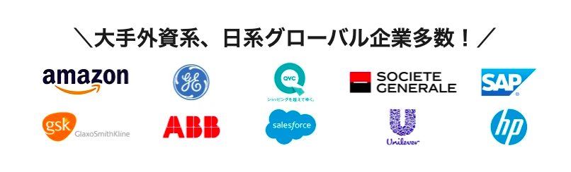en worldの実績