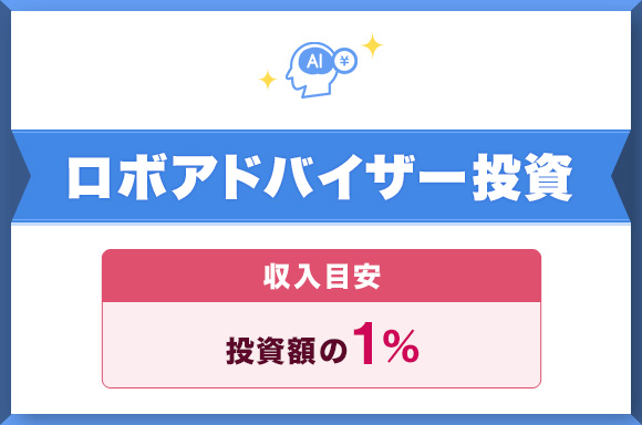 ロボアドバイザー投資