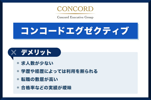 コンコードエグゼクティブのデメリット