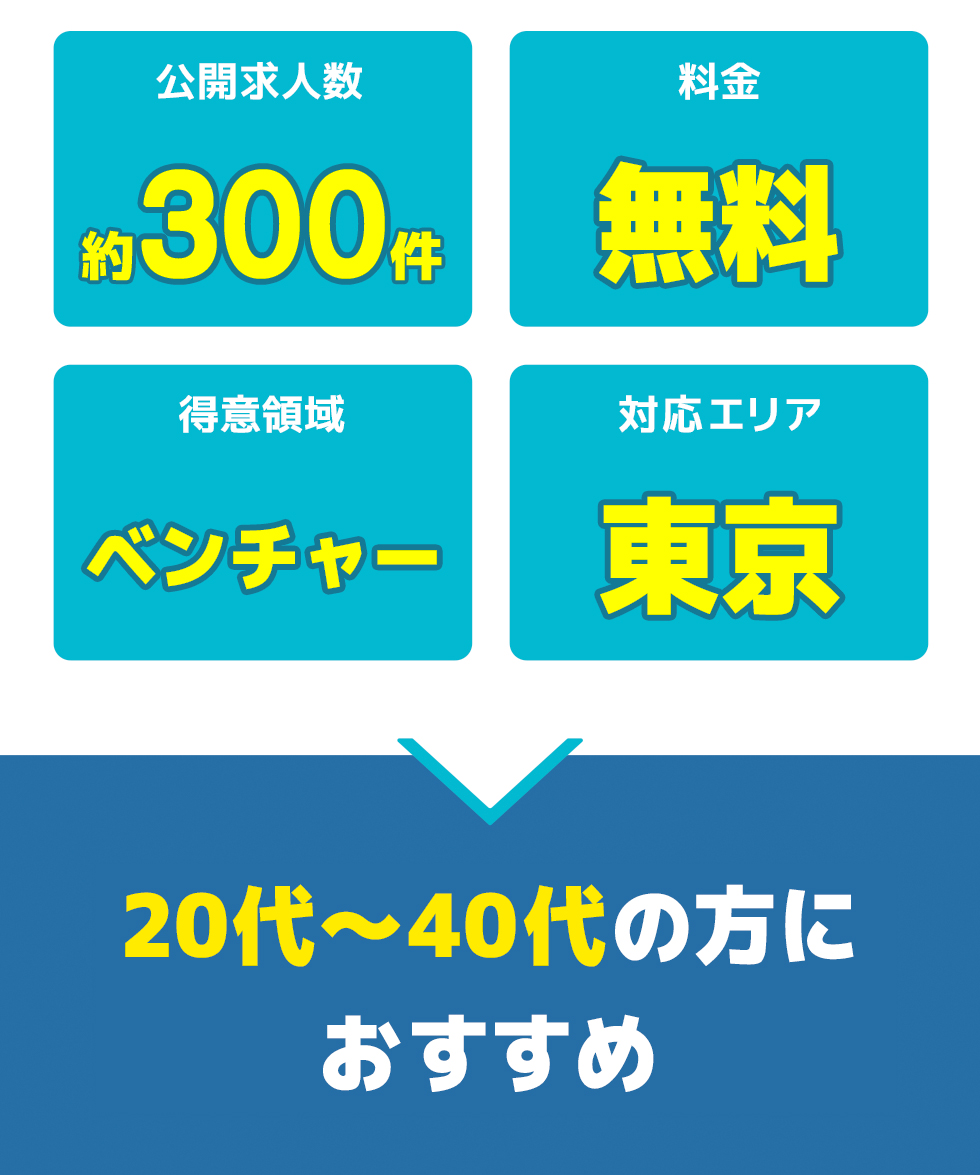 534534543