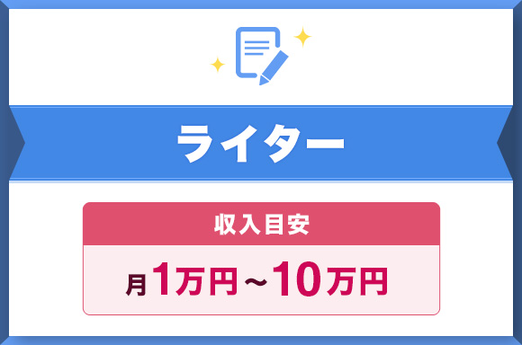 ライター