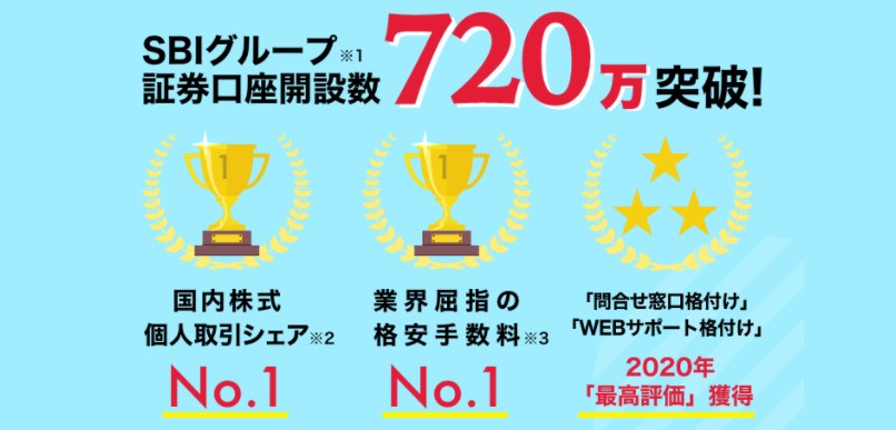 SBI証券