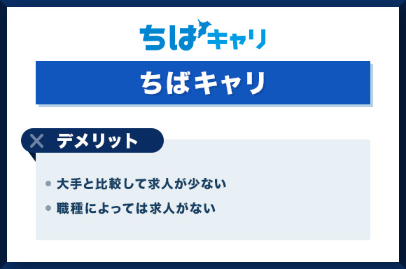 チバキャリ　デメリット