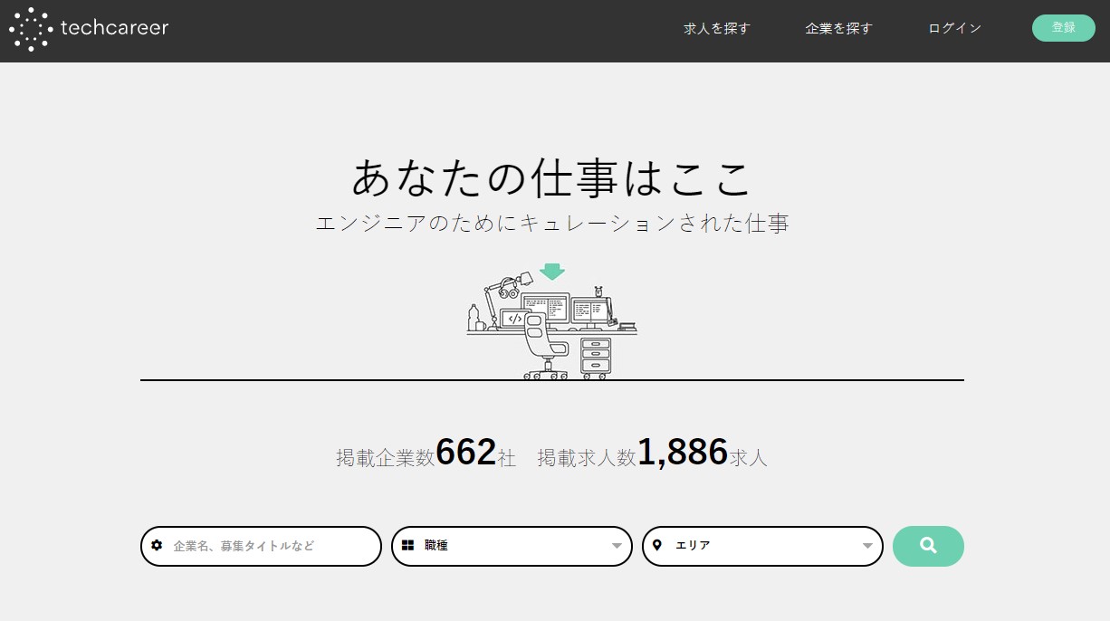 テックキャリアHP