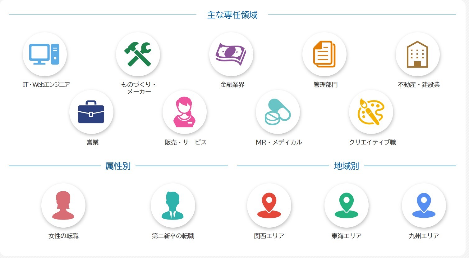 業界特化の専任アドバイザー