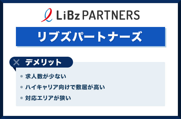 リブズパートナーズのデメリット