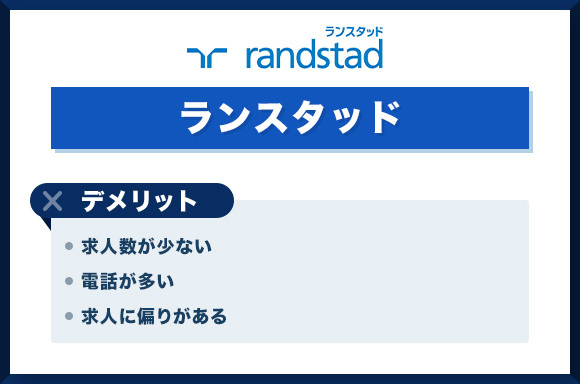 ランスタッドのデメリット