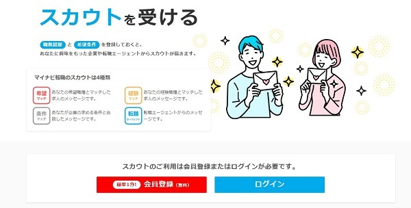 マイナビスカウト