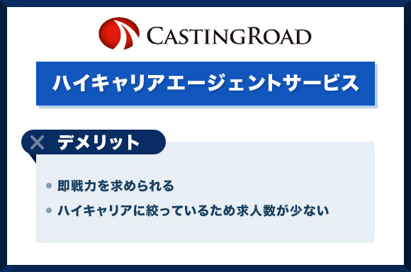 ハイキャリアエージェントサービスのデメリット