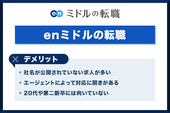 enミドルの転職のデメリット