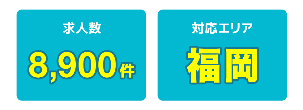 はたらくぞドットコムの総合評価