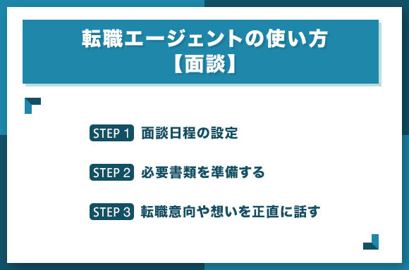転職エージェントの使い方【面談】