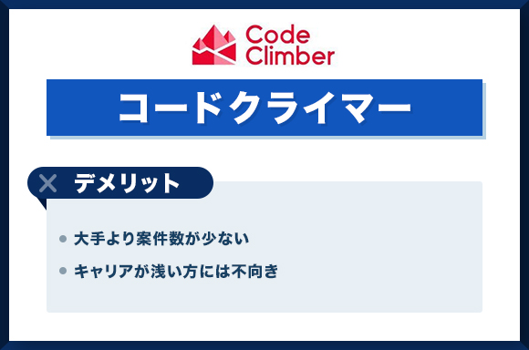 コードクライマー-デメリット