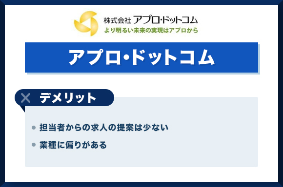 アプロ・ドットコム　デメリット