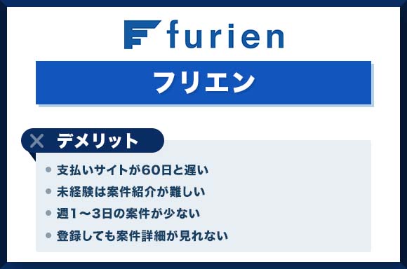 フリエン(furien)のデメリット