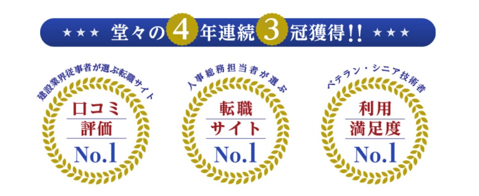 建築求人.jp イメージ調査