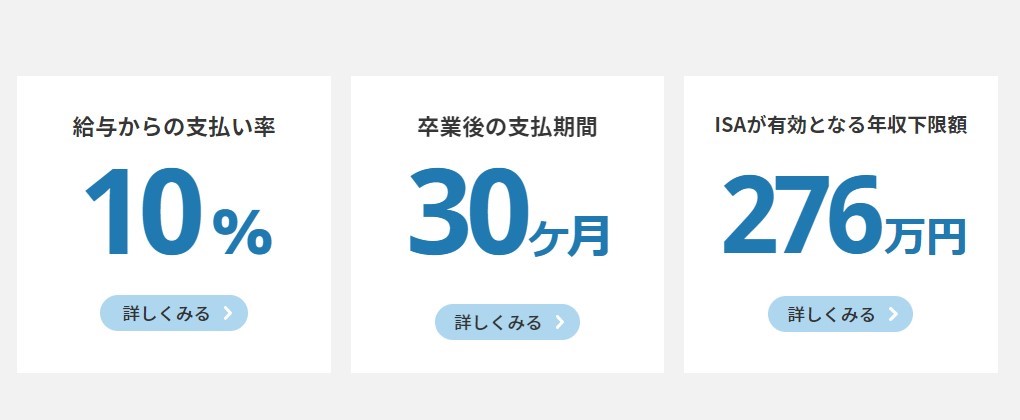 CODEGYM ISA　支払いシステム