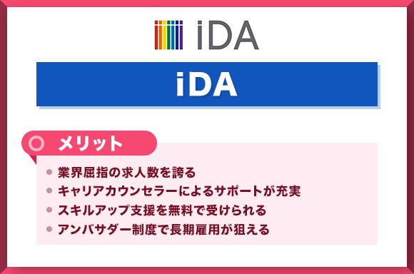 iDAを利用するメリット