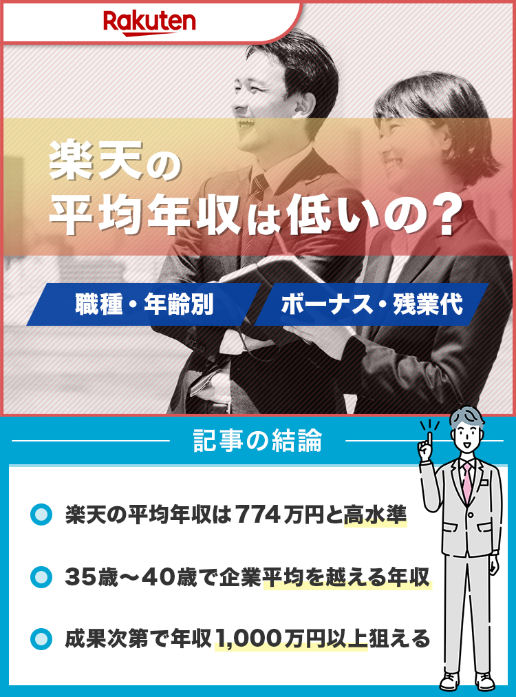楽天の平均年収は低いの？