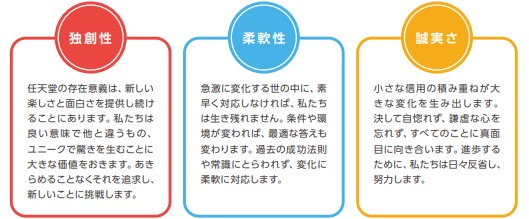 任天堂DNA