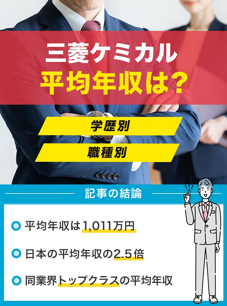 三菱ケミカル平均年収