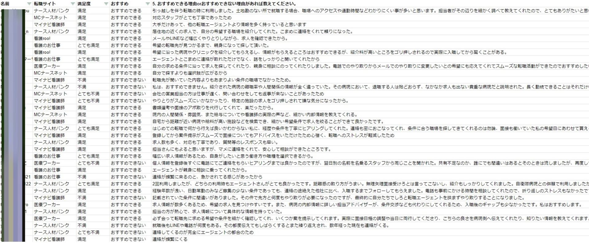看護師アンケート　エクセル