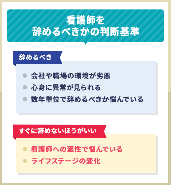 看護師を辞めるべきかの判断基準
