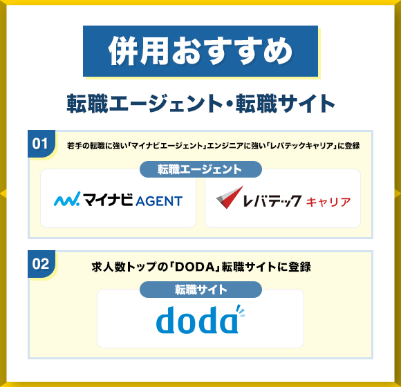 組み合わせ例