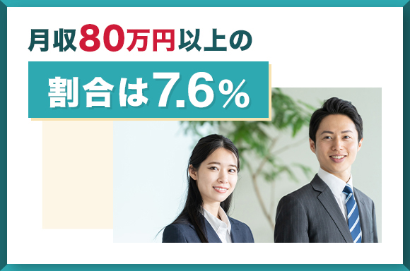 月収80万円以上の割合は7.6%