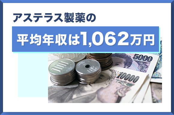 アステラス製薬の平均年収は1062万円