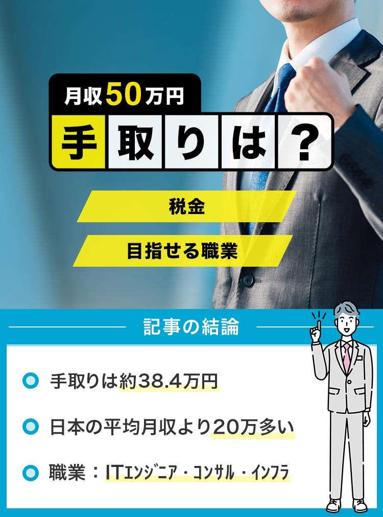 手取り50万円の手取りは？_
