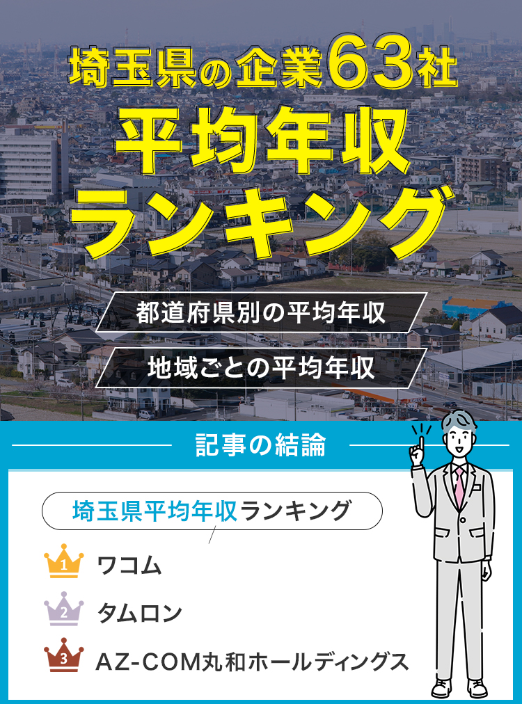 埼玉県の企業64社平均年収ランキング