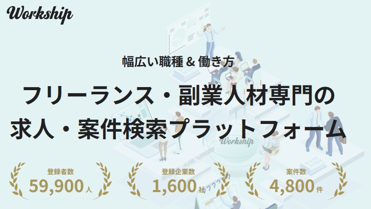 Workshipのトップページ