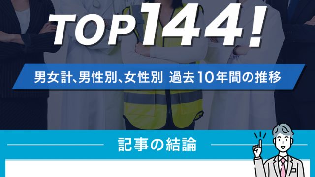 7連勤は違法ではないが、こんな働き方はマイナスでしかない