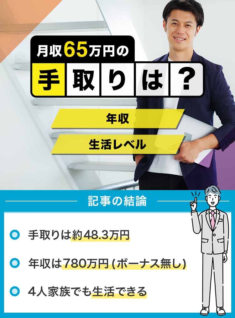 85_月給65万円の手取りは？