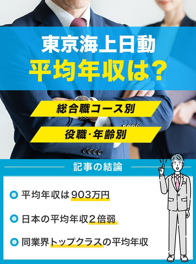 東京海上日動アイキャッチ修正