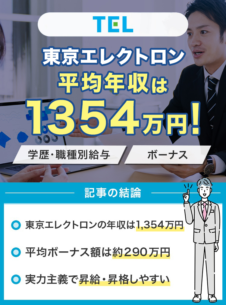 東京エレクトロン修正2