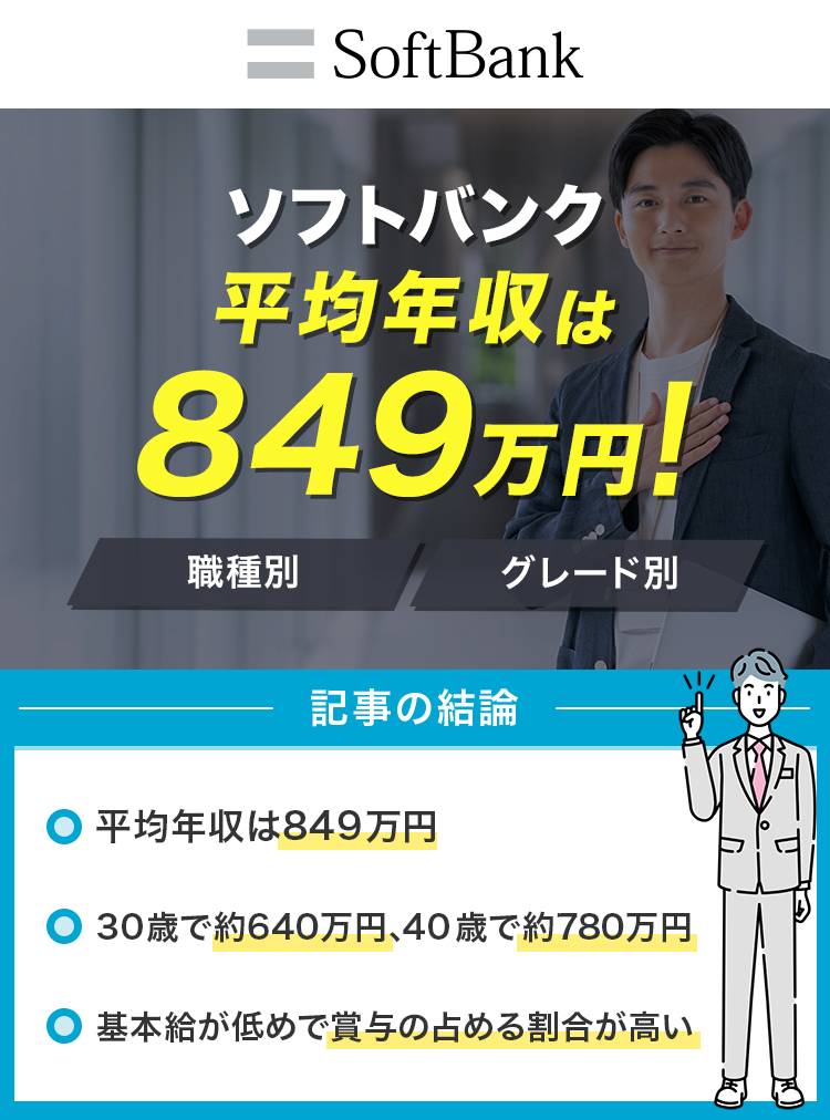 ソフトバンクの平均年収修正