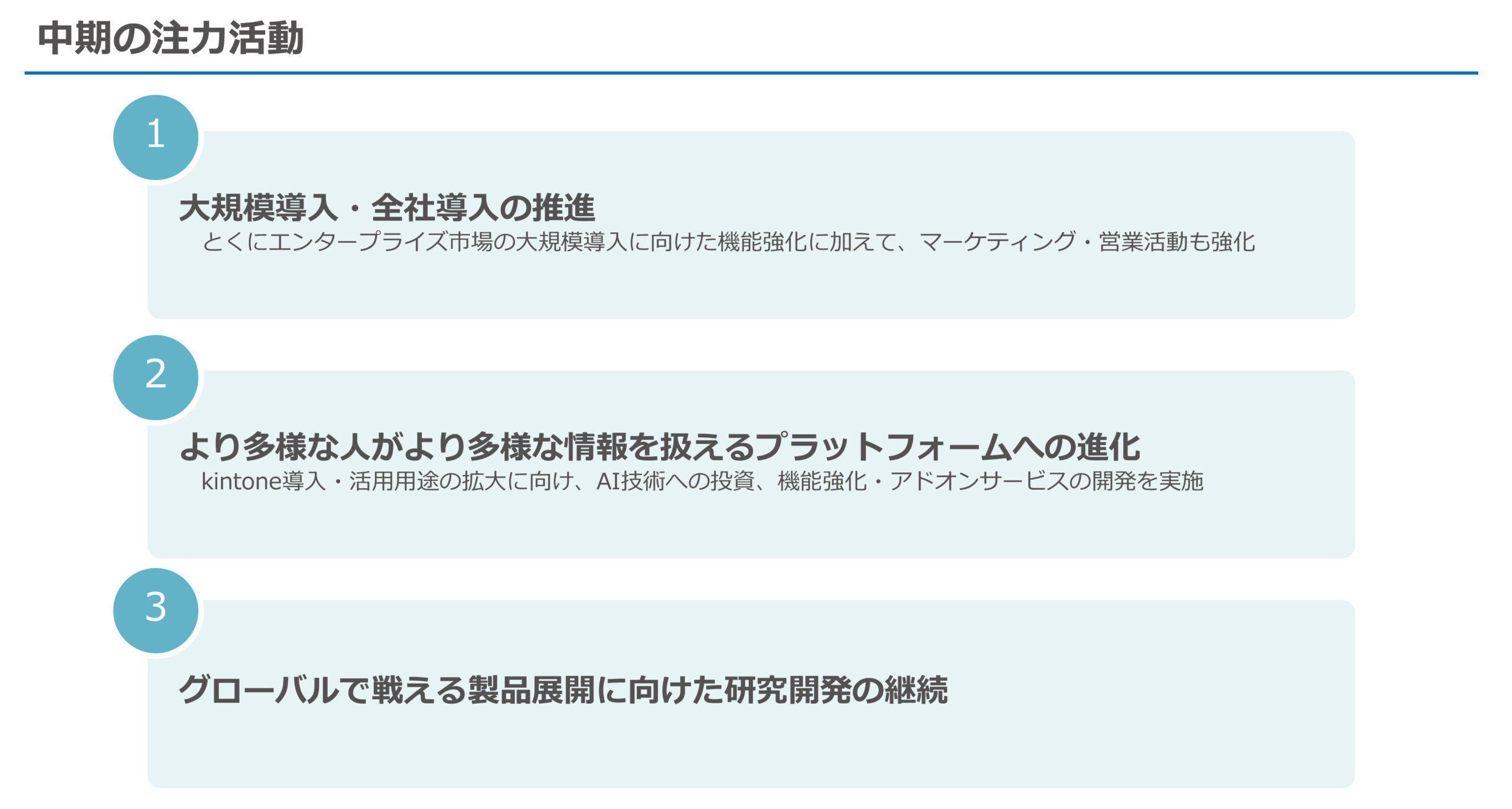 サイボウズ_今後の見通し